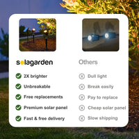 SolaGarden™ Spot Light Pack