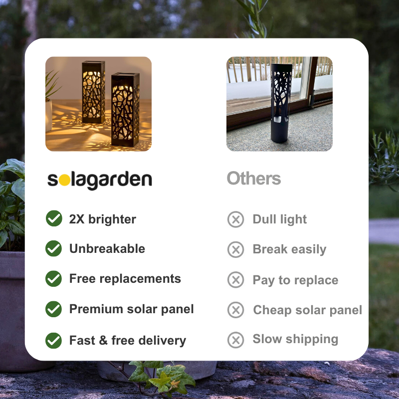 A promotional comparison graphic for a solar garden light. The left side shows two glowing black solar lanterns with decorative cutout patterns casting warm light on a wall, while the right side shows a single black solar light standing outdoors near a glass door.